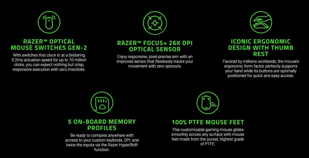 Razer Basilisk V3 Mouse Gaming RGB 26K DPI Programable