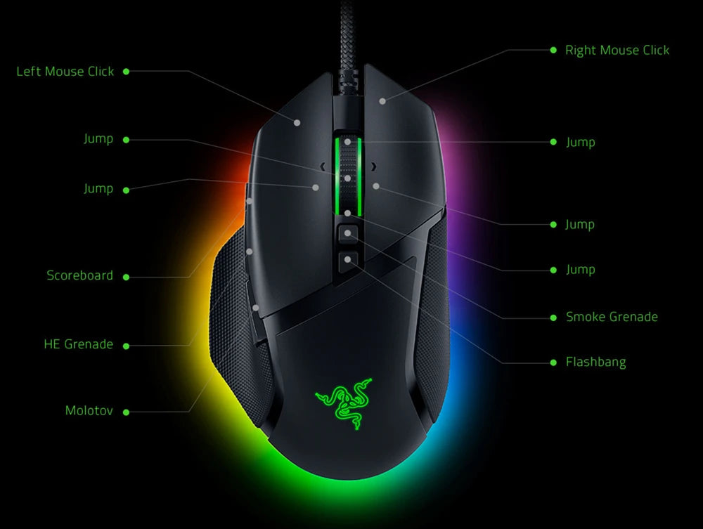 Razer Basilisk V3 Mouse Gaming RGB 26K DPI Programable