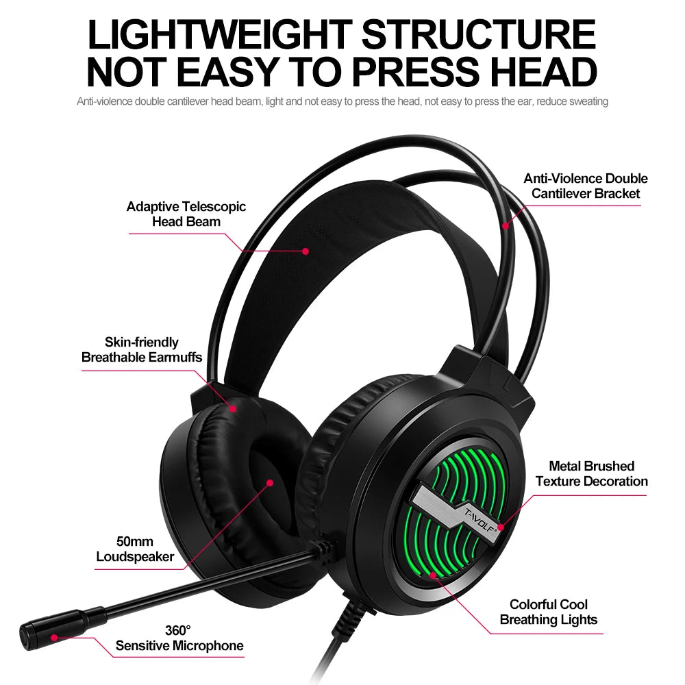 NeoWolf H130 – Headset Gaming RGB 3D Surround con Cancelación de Ruido
