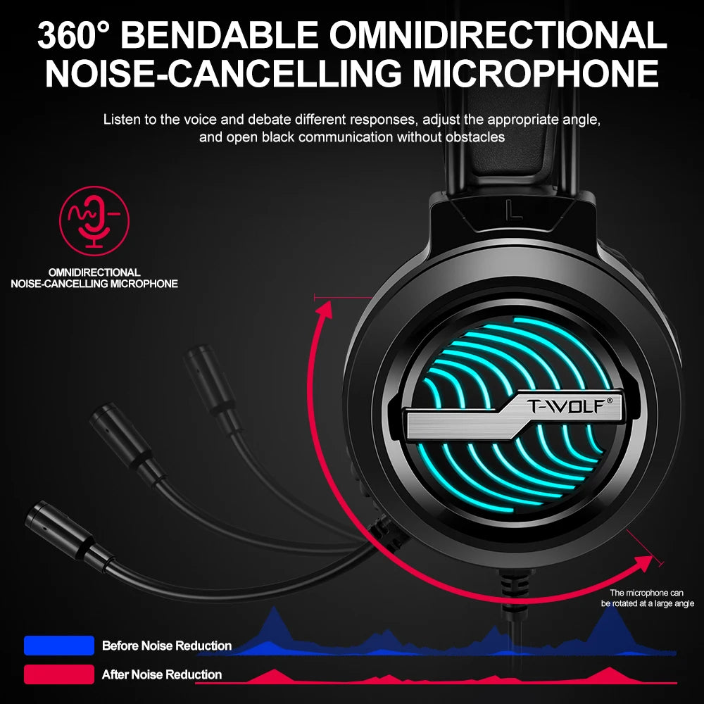 NeoWolf H130 – Headset Gaming RGB 3D Surround con Cancelación de Ruido