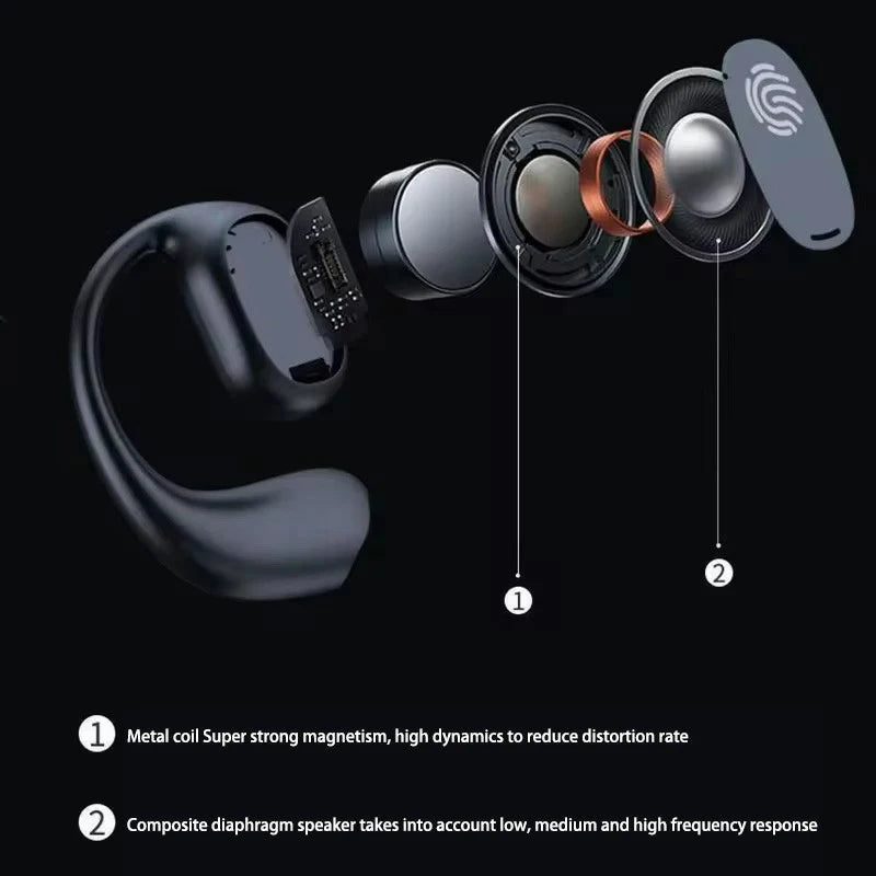 Lenovo SportPods – Auriculares Inalámbricos Resistentes al Agua IPX5