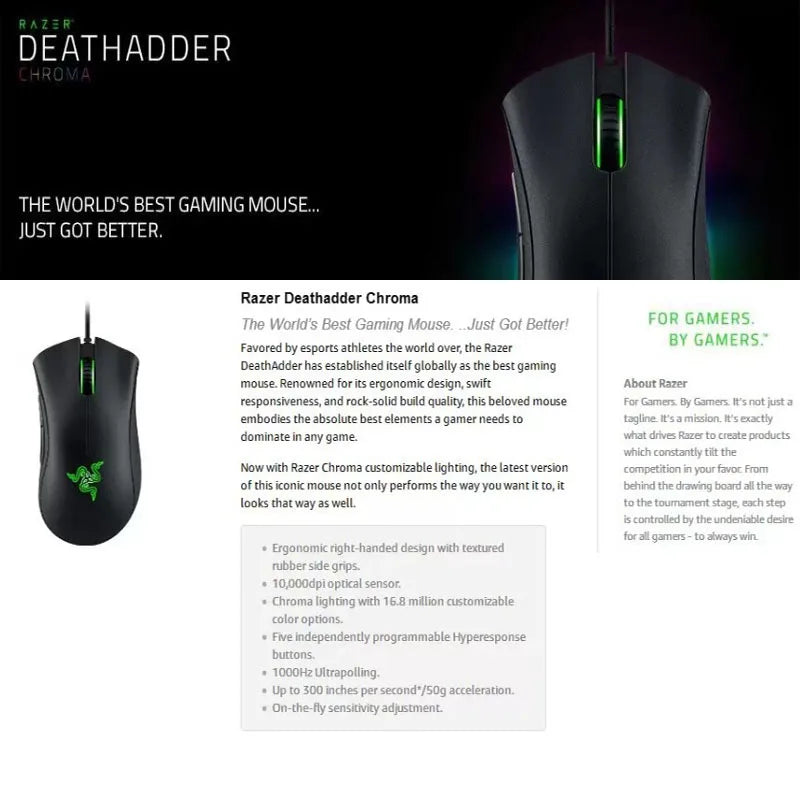 Razer Viper Standard Edition Mouse Gaming 6400 DPI