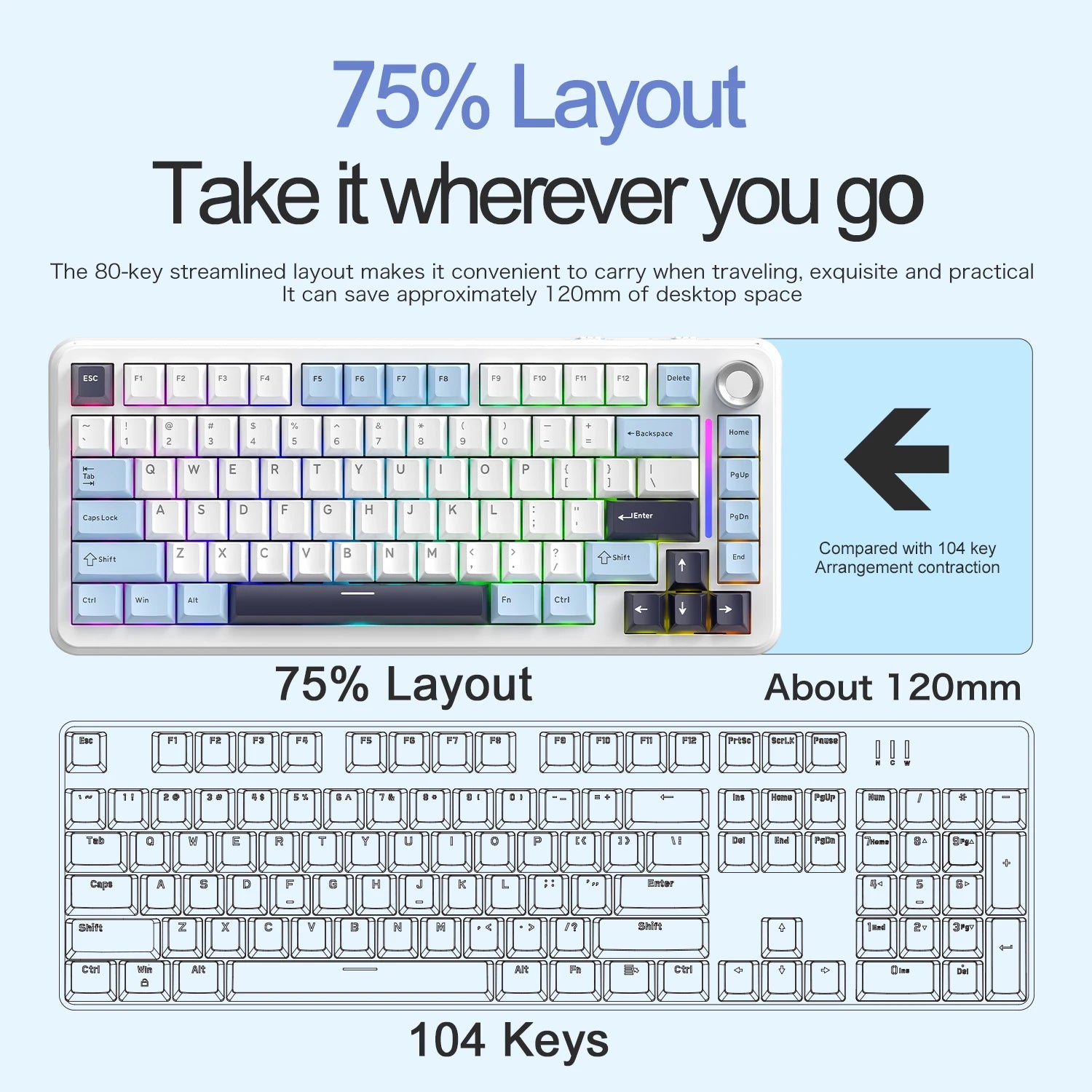 AetherF75 – Teclado Mecánico 75% RGB Tri-Mode Hotswap con Dial Metálico