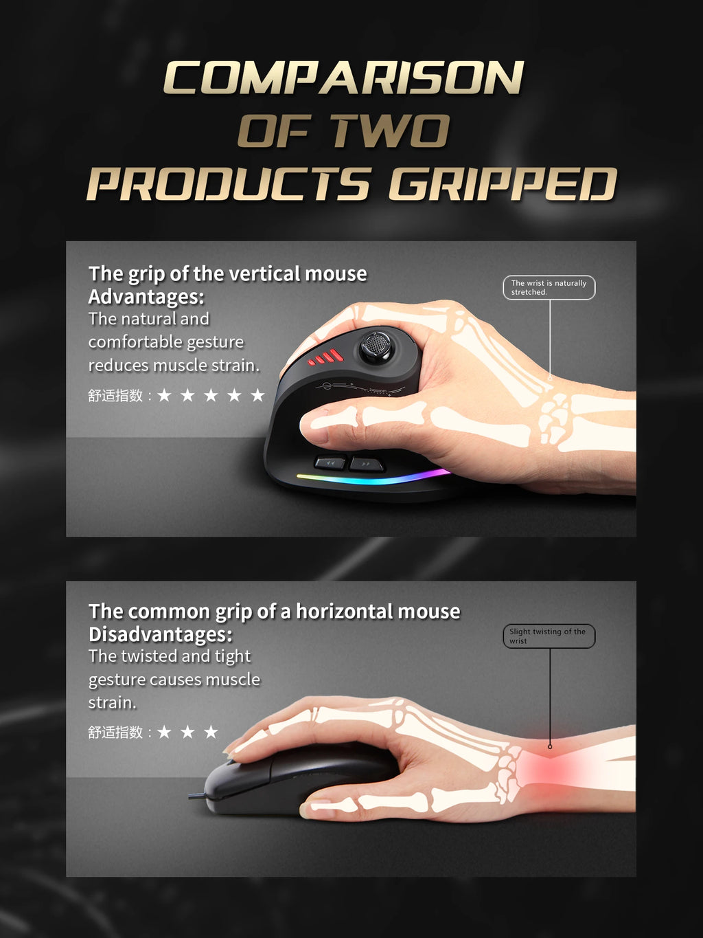 Ratón Gamer RGB Vertical con DPI Ajustable y Cable USB