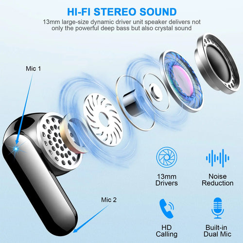 Auriculares Inalámbricos con Pantalla LED y 36H Playtime
