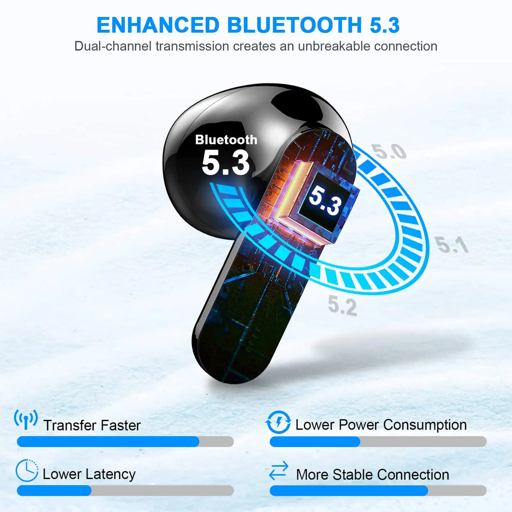 Auriculares Inalámbricos con Pantalla LED y 36H Playtime