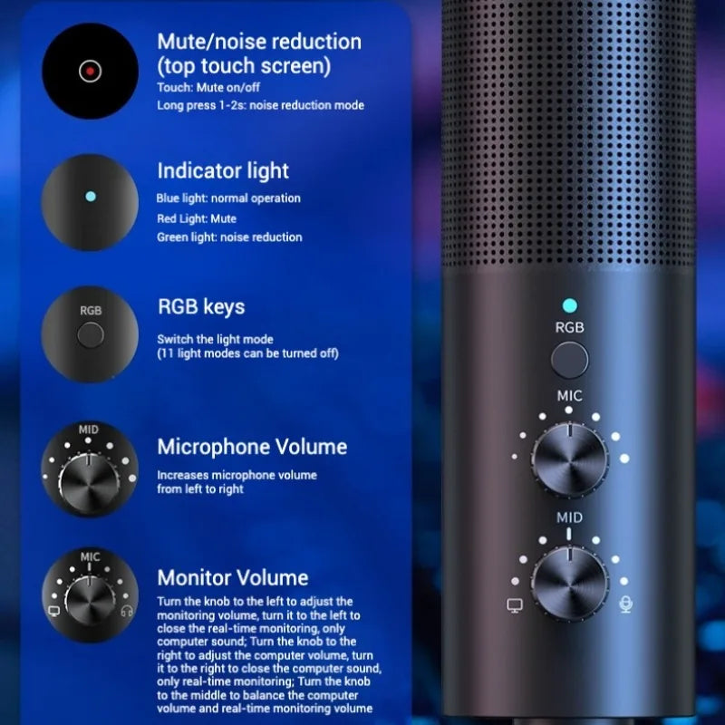 Micrófono Gaming con Cancelación de Ruido RGB