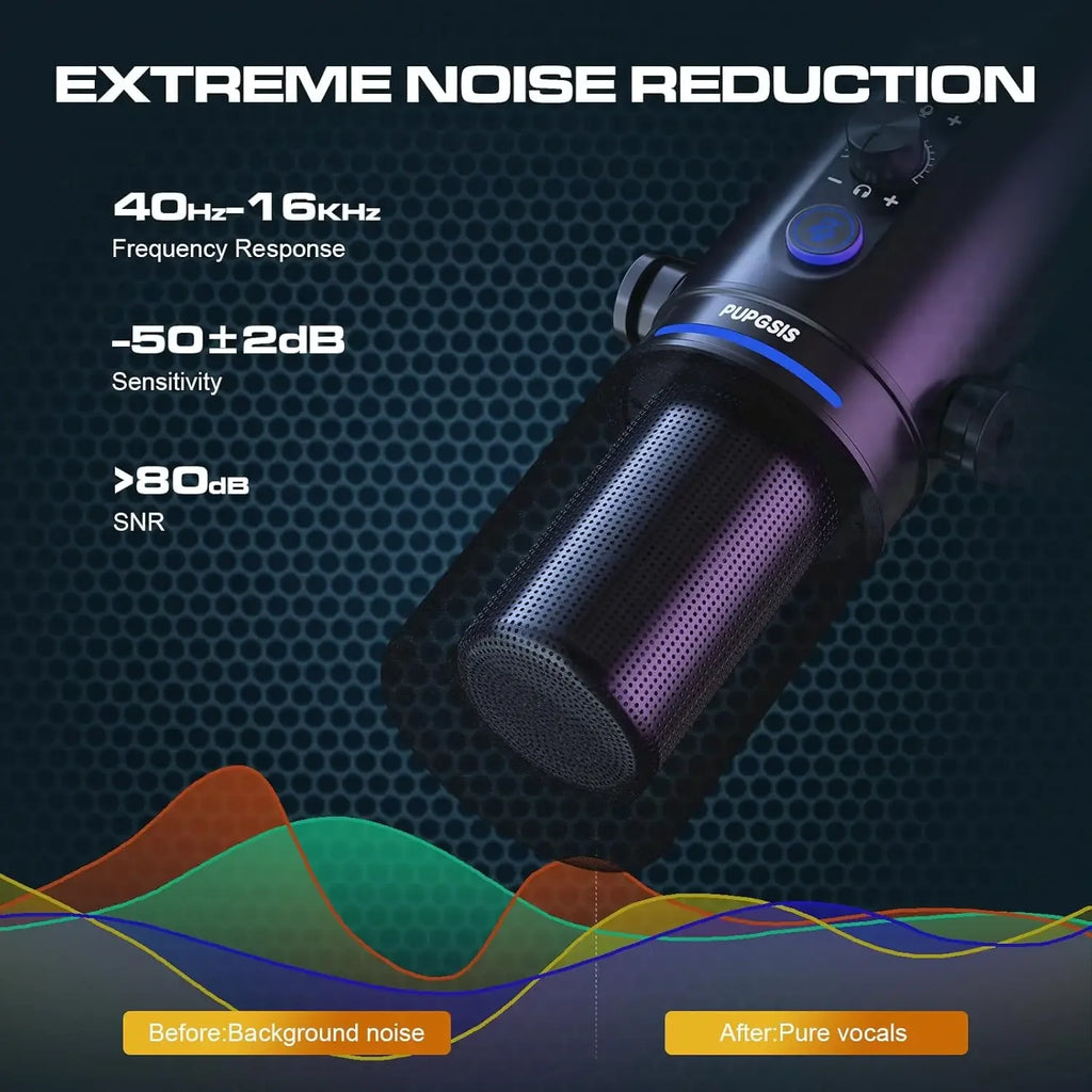 PUPGSIS Dual Dynamic – Micrófono USB/XLR con Mute y Reducción de Ruido