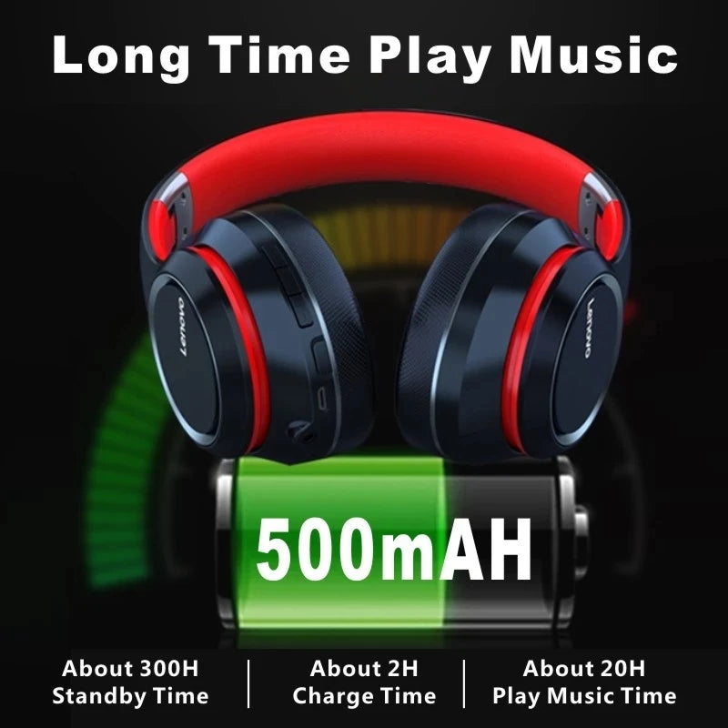 Lenovo HD200 Headphones Inalámbricos con Cancelación de Ruido
