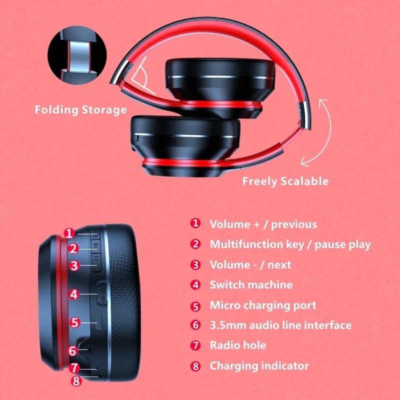 Lenovo HD200 Headphones Inalámbricos con Cancelación de Ruido