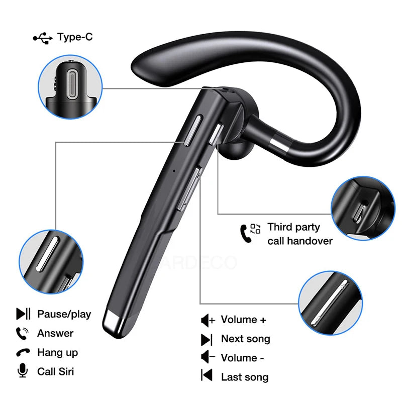 NeoSound X – Headset Bluetooth Gaming con Micrófono