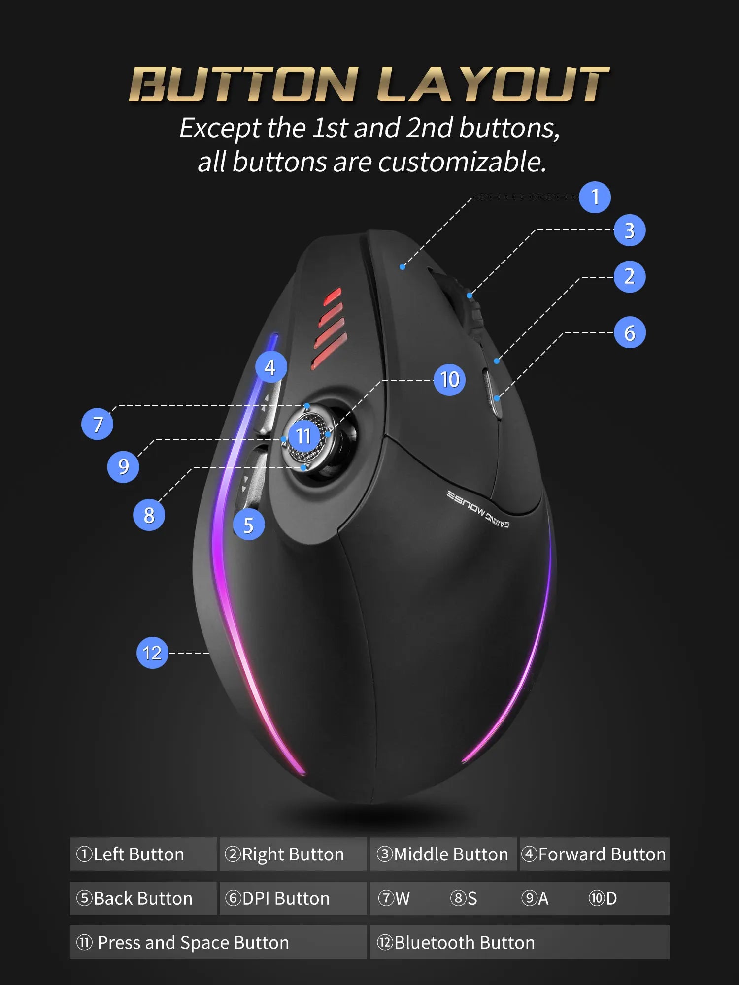 Ratón Gamer RGB Vertical con DPI Ajustable y Cable USB