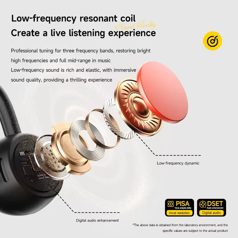 Auriculares Bluetooth 5.4 de Conducción Ósea para Natación y Deporte IPX8