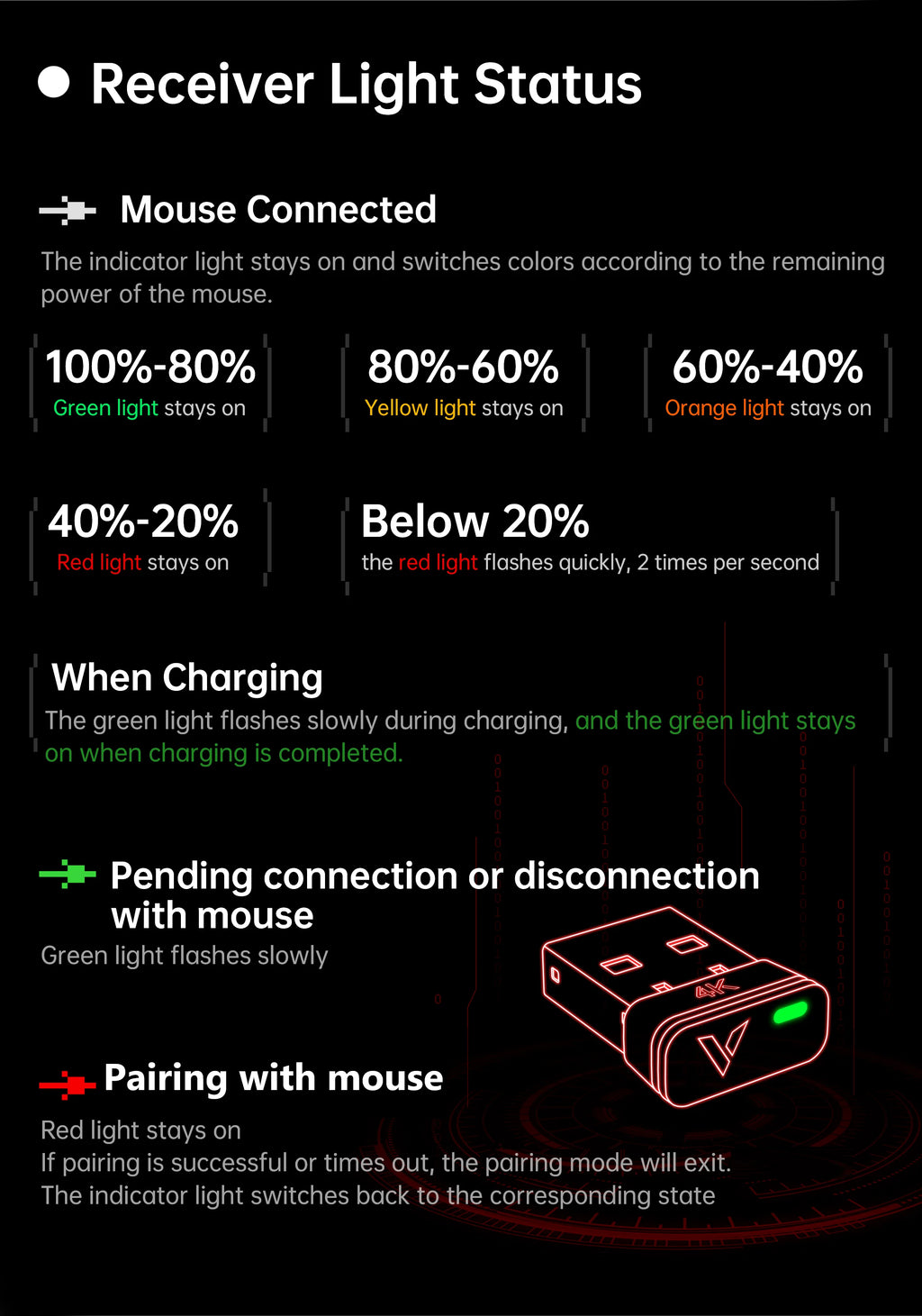 Mouse Gaming Profesional Rapoo VT3Pro 59g Ultra Ligero