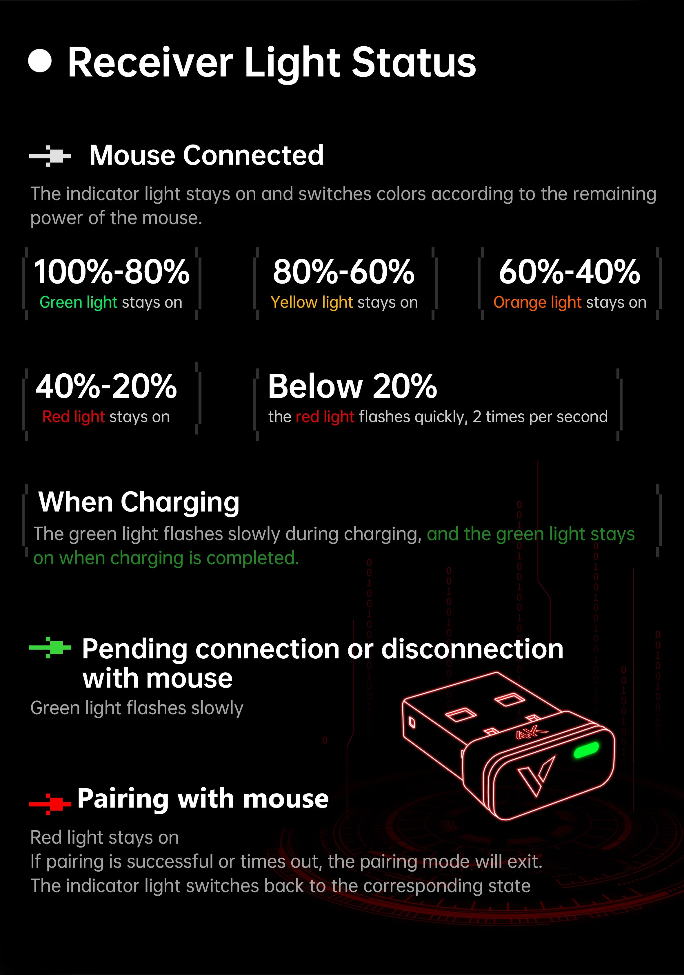 Mouse Gaming Profesional Rapoo VT3Pro 59g Ultra Ligero