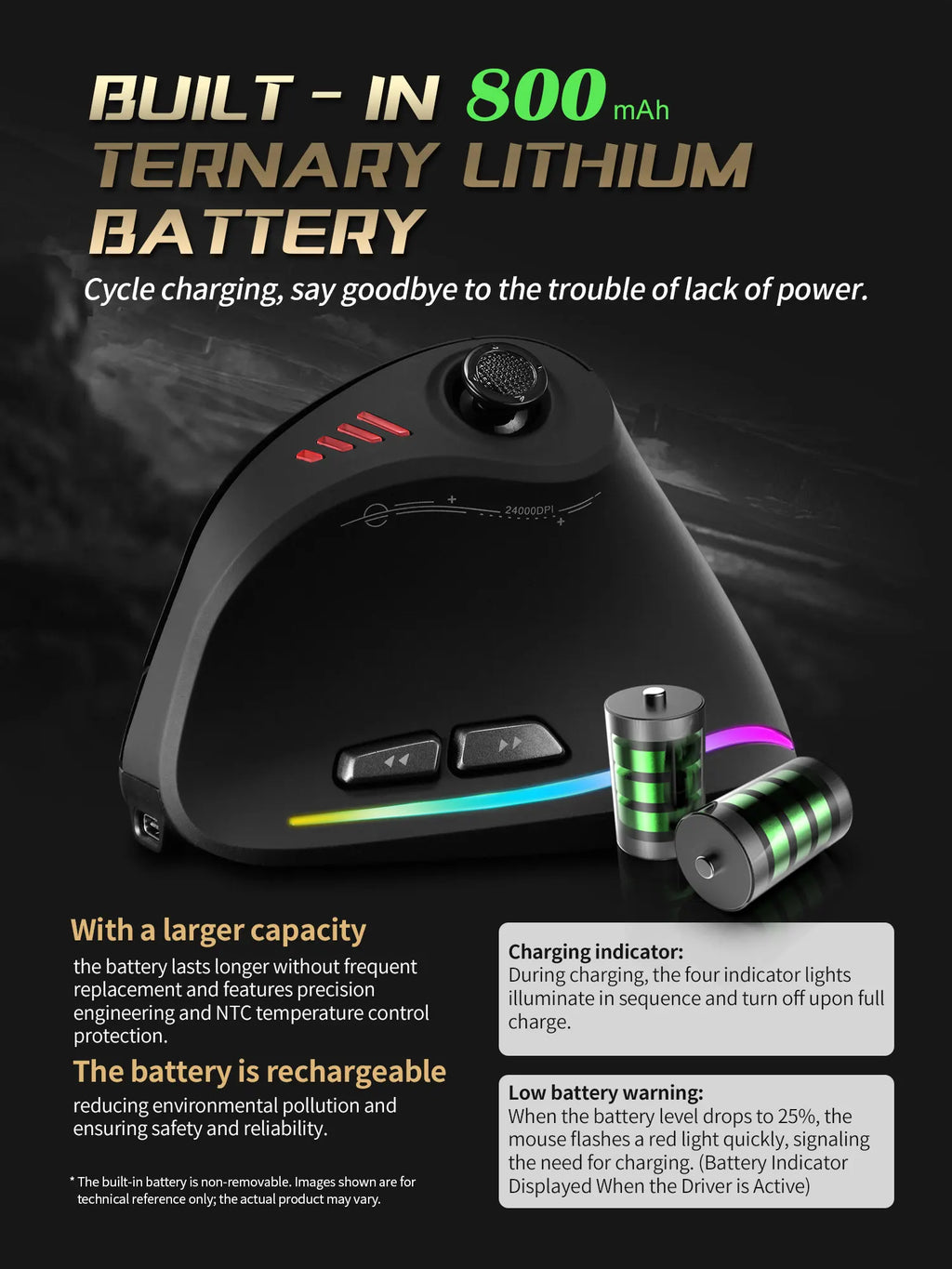 Ratón Gamer RGB Vertical con DPI Ajustable y Cable USB