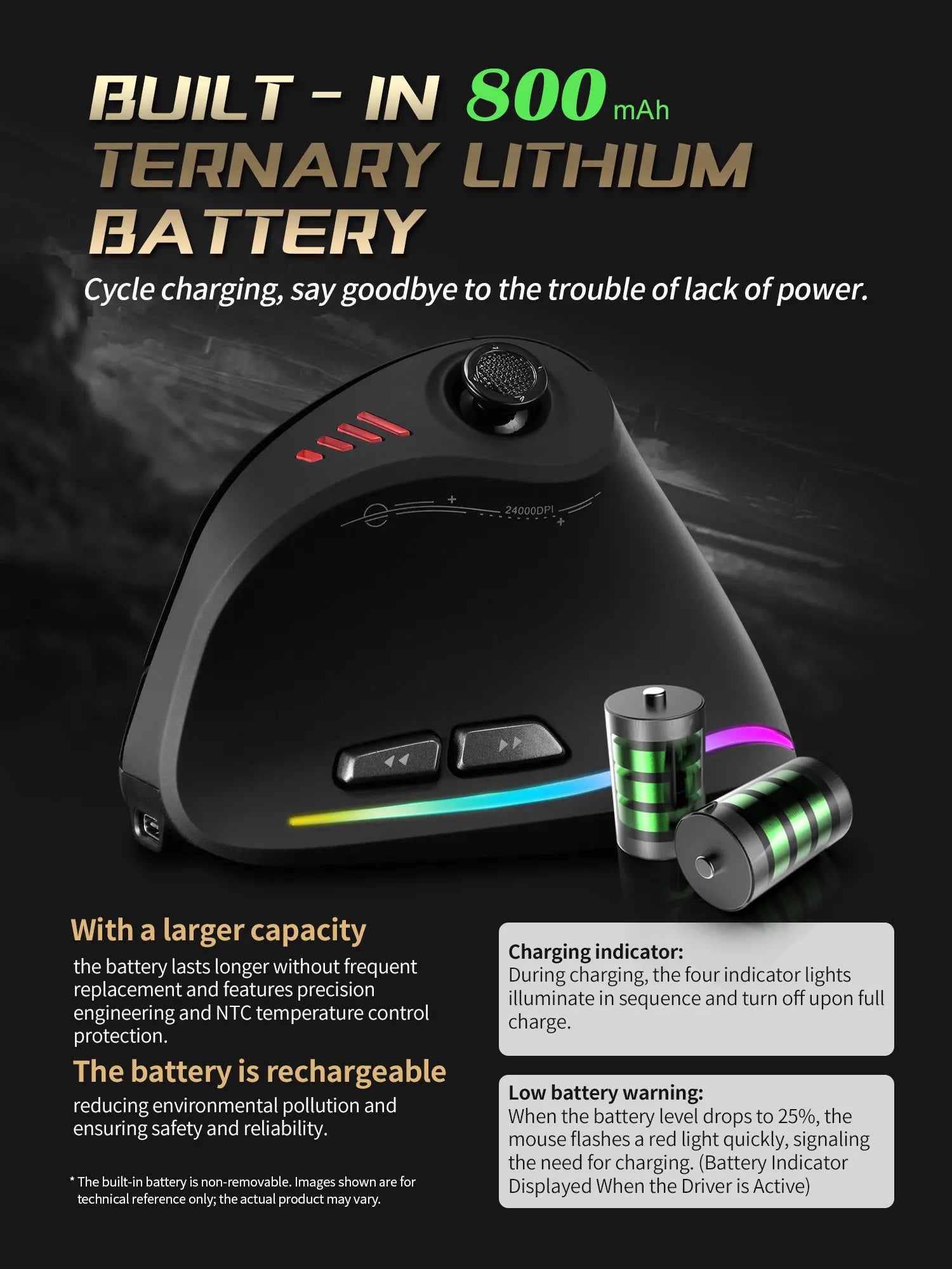 Ratón Gamer RGB Vertical con DPI Ajustable y Cable USB